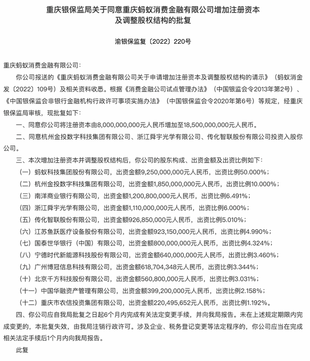>重庆银保监局：同意重庆蚂蚁消金增加注册资本及调整股权结构 