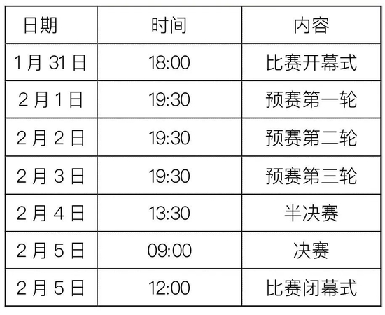 >第30届“五羊杯”全国象棋冠军邀请赛竞赛规程