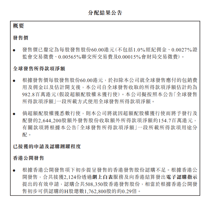 亿华通将香港IPO股票发行价定在每股60港元 净筹资9.828亿港元 