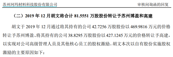 珂玛科技募投项目披露不实 外部投资人代实控人实施股权激励遭质疑 