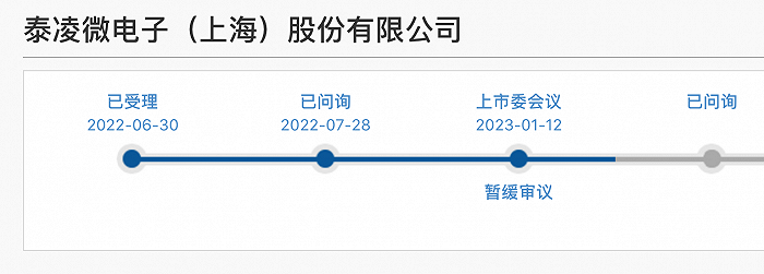 泰凌微科创板IPO遇阻 华胜天成实控人王维航巨额债务成最大绊脚石？ 
