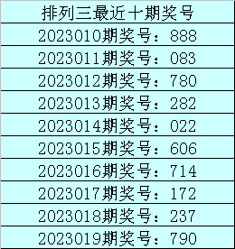 020期老刀排列三预测奖号：胆码+杀号参考
