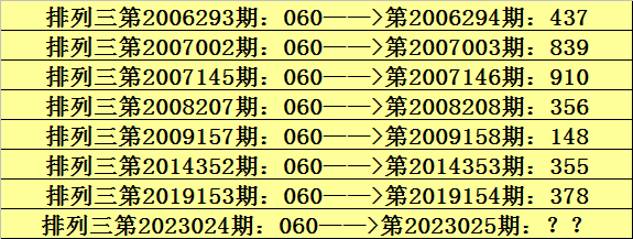 >025期阿宝排列三预测奖号：组三复式参考