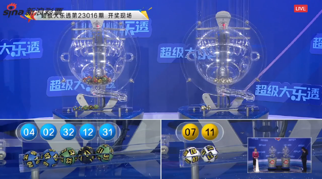 >大乐透头奖开11注671万 江苏或爆1.2亿元巨奖