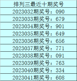 042期老刀排列三预测奖号：直选参考
