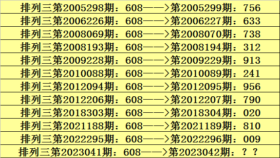 042期阿宝排列三预测奖号：独胆参考