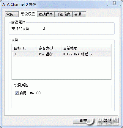 应用Ghost恢复系统速度慢的解决方法