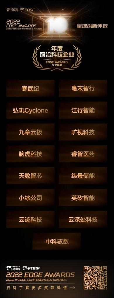 脑虎科技荣获钛媒体2022年度前沿科技企业奖