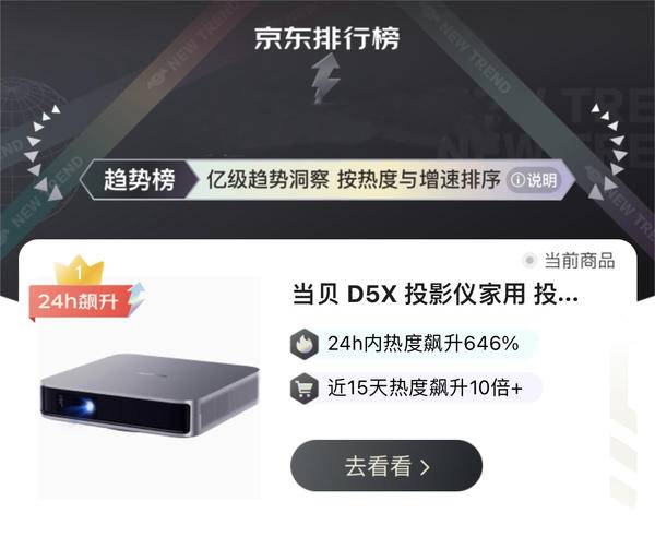 小户型投影仪选哪款？首发斩获【DLP投影机排行榜第一名】当贝D5X最适合