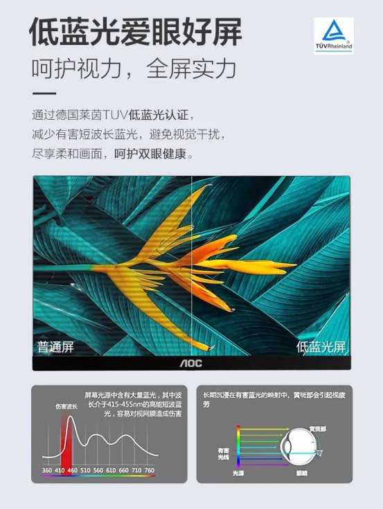 办公新选择——低蓝光护眼睛的AOC一体机！
