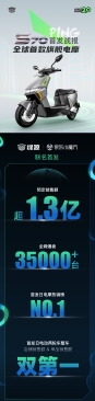 首销即首胜！绿源全球首款旗舰S70销售额超1.3亿
