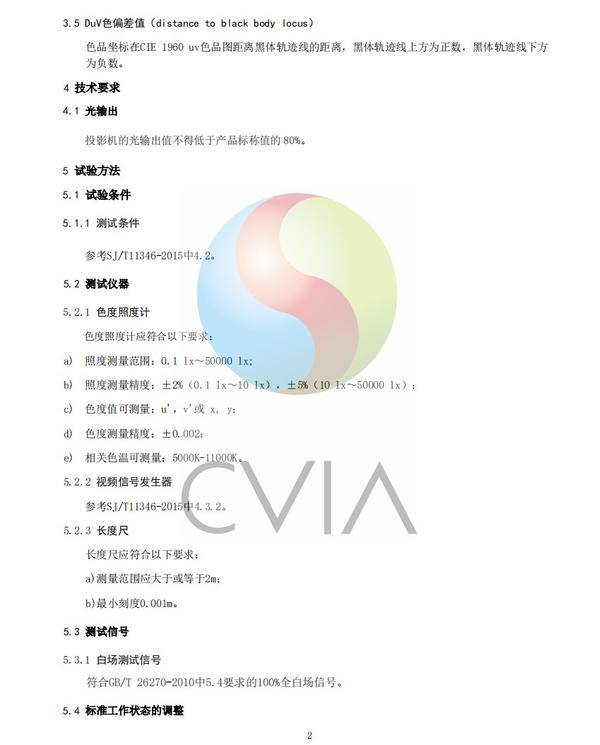 当贝发起国内首个投影仪行业亮度标准CVIA流明 各投影品牌已陆续启用