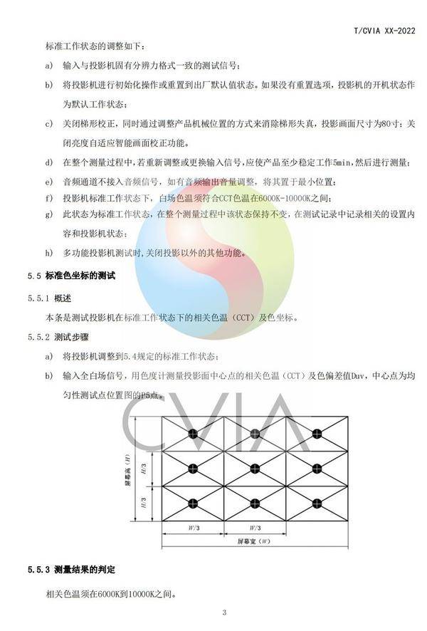 当贝发起国内首个投影仪行业亮度标准CVIA流明 各投影品牌已陆续启用