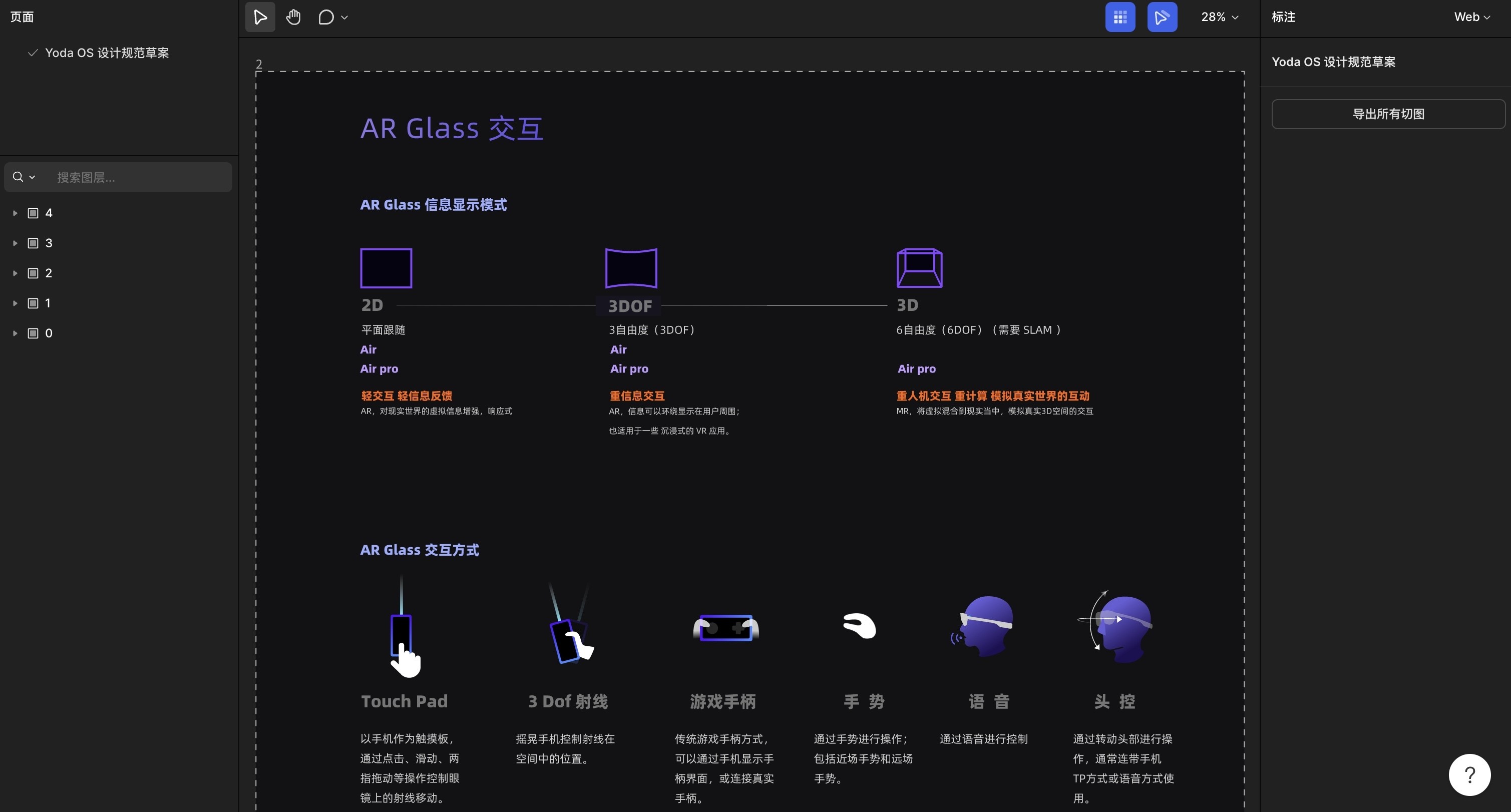 MasterGo 护航 Rokid：“在线协同本土化”变革，让用户更安心