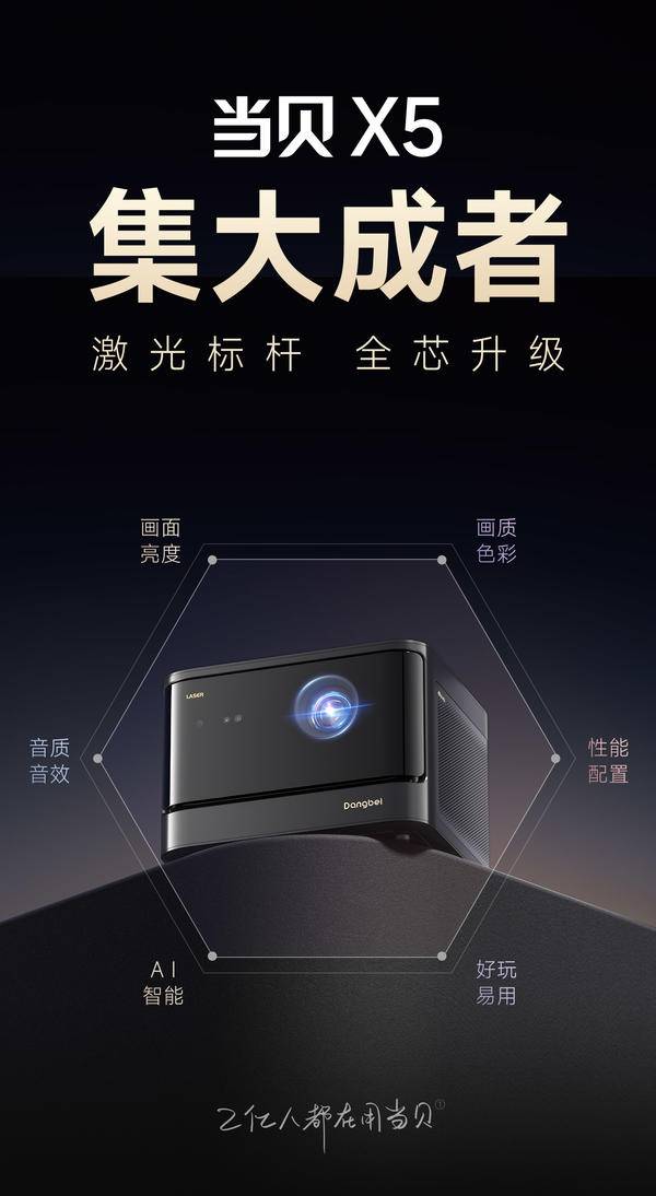 当贝激光投影X5全新发布，高科技与高品质的完美融合！