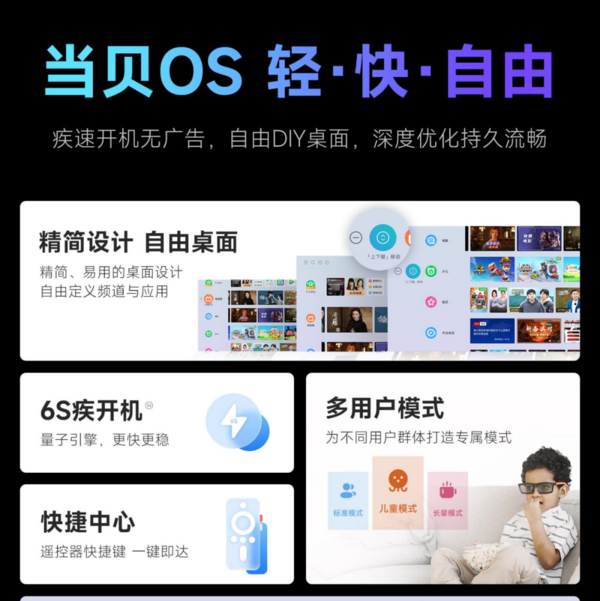 投影仪高端机型王者！当贝投影新品当贝X5震撼发布，2450CVIA亮度超群！