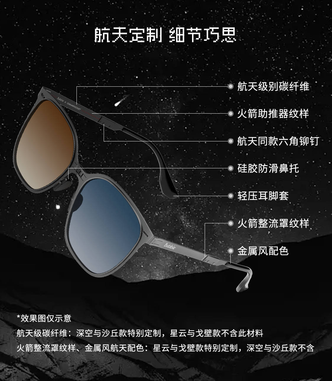 无垠宇宙，【视】界自由！Bubble x 中国火箭联名来袭，助力中国航天事业腾飞