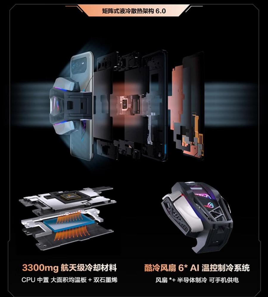 ROG掌机发布引领信仰装备热潮 ROG6天玑版电竞手机同步送礼