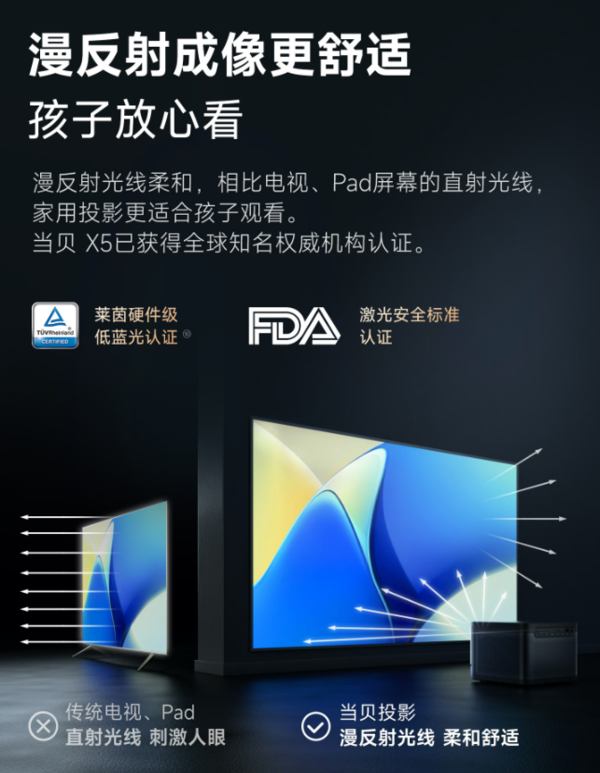 2023年网课投影仪哪款最值得买？网课投影仪首选ALPD激光当贝X5无散斑更护眼