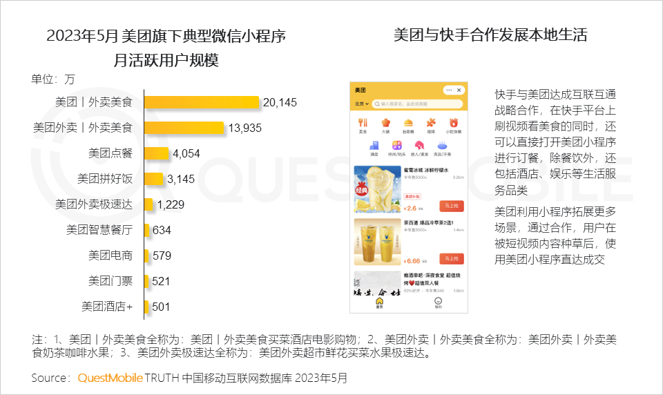 QuestMobile2023全景生态流量半年报告