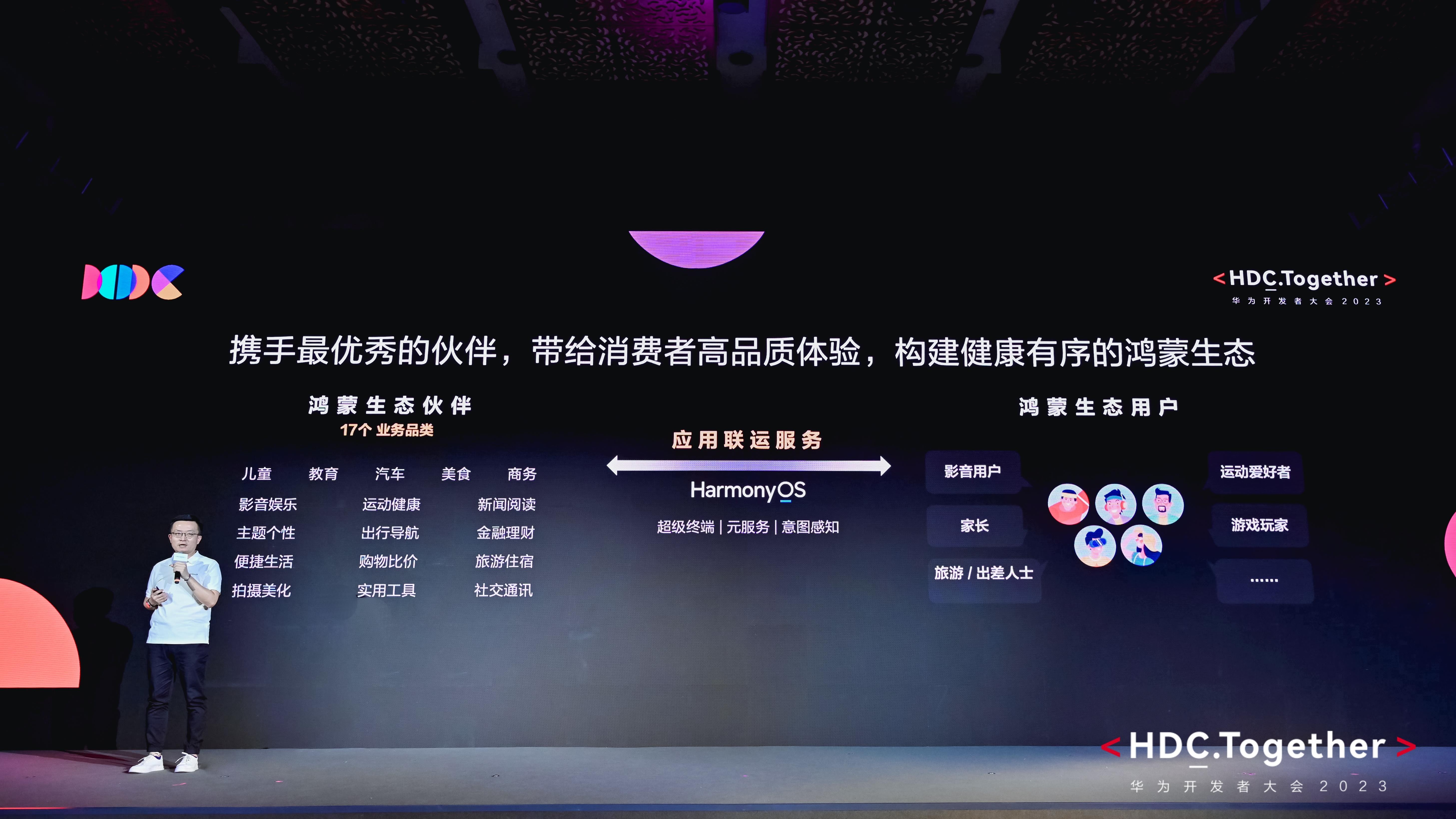 HarmonyOS应用联运服务，构筑鸿蒙生态商业模式基石