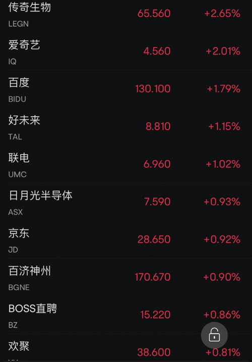 多家巨头宣布：裁员