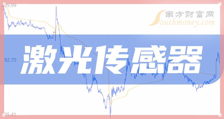 激光传感器十大企业排行榜（二季度股票营收排名）