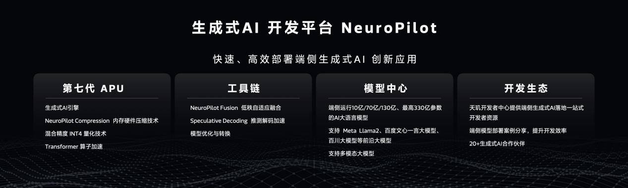联发科天玑9300 AI性能大爆发，1秒内极速生成高质量图片