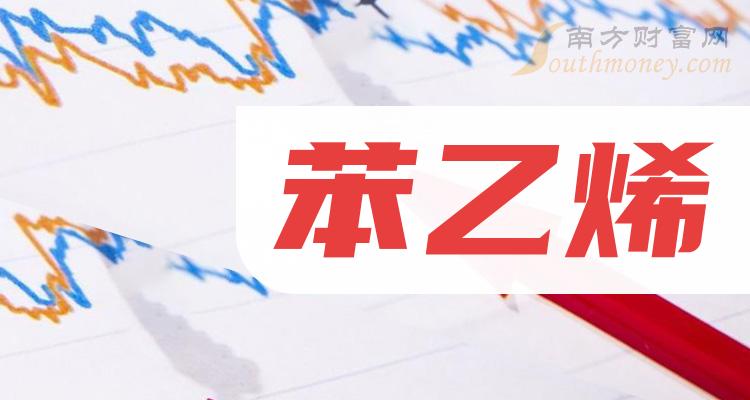 A股：苯乙烯受益上市公司，值得关注研究！（2024/1/4）