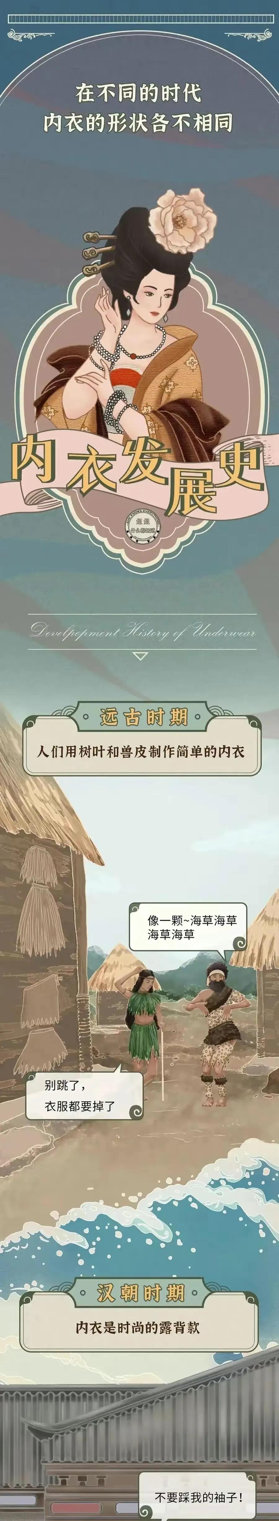 古代没有罩罩的情况下，古代女子会穿什么贴身衣物来
