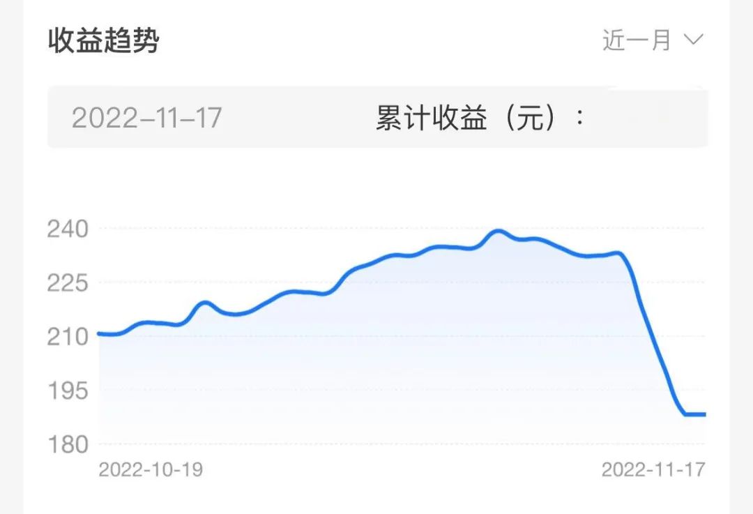 基金经理跪门口 假的！银行理财跌麻了 咋办？