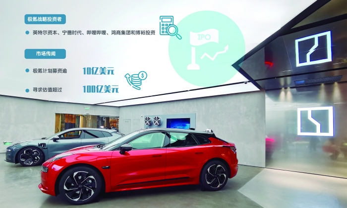 李书福再度送“子”IPO 宁德时代等战投“搭乘”极氪电动车